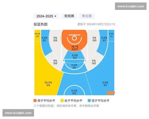 NBA最新排名解析球队格局变化与季后赛前景全景观察深度研判