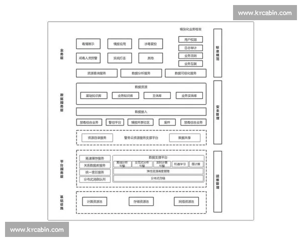 基于赛前多维数据分析的比赛走势预测与策略研判方法研究