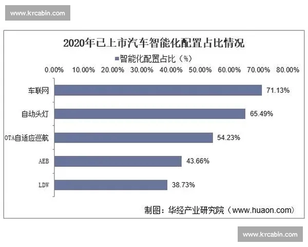 基于球员数据统计的表现分析与战术价值深度解读报告及未来发展趋势研究