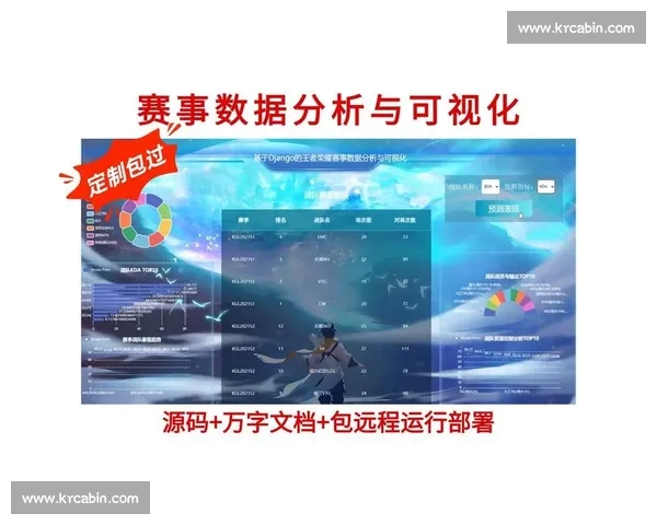 基于大数据技术的体育赛事表现分析与趋势预测研究