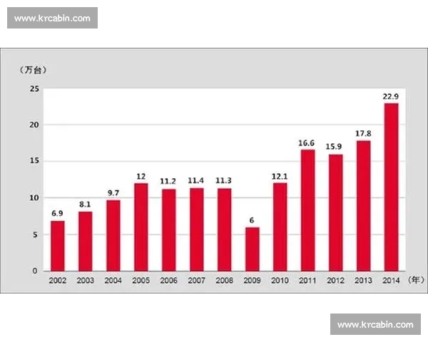 全面解析各类体育赛事比分变化趋势与数据统计分析方法